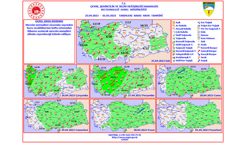 Sakarya'da kuvvetli yağış beklentisi