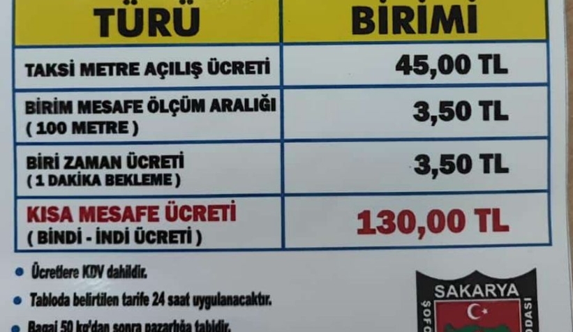 sakarya-da-taksi-ucretleri-zamlandi-iste-yeni-fiyatlardgl2wjviaw