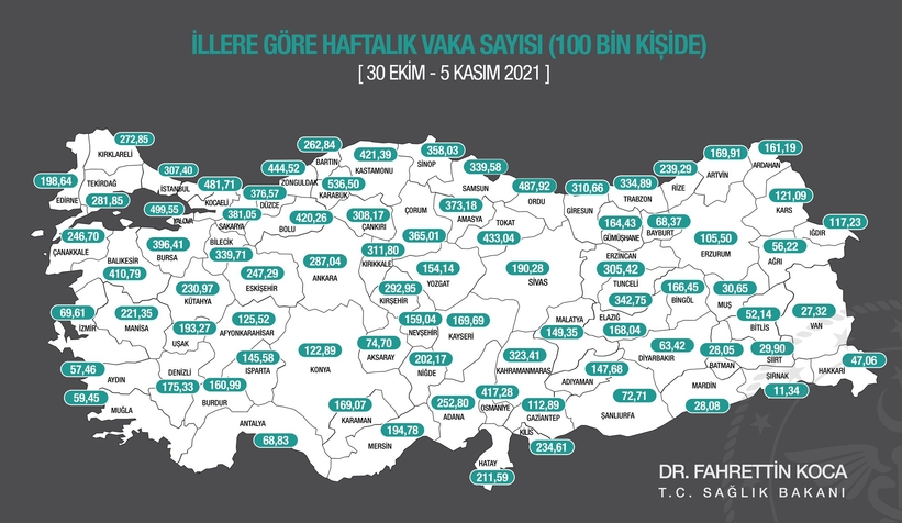 sakarya-da-vaka-sayisi-arttin2lun3kwdz