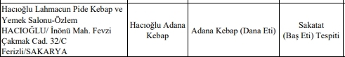 sakarya-da-vatandasa-at-ve-esek-eti-yediren-firmalar-ifsa-edildiuhziqukwsw