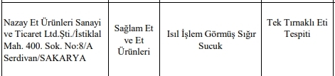 sakarya-da-vatandasa-at-ve-esek-eti-yediren-firmalar-ifsa-edildiuhziqukwsw