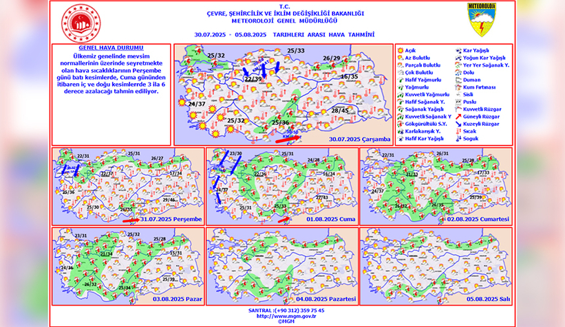 Sakarya'da yağmur bekleniyor