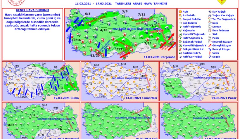 Sakarya için kuvvetli yağış uyarısı
