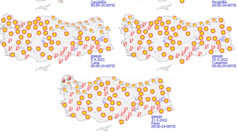 Sakarya için sıcaklık uyarısı