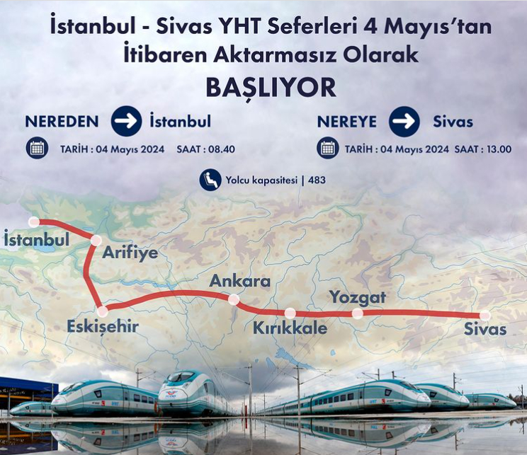 sakarya-sivas-yht-seferi-4-mayis-ta-basliyorvvfjyulqmk
