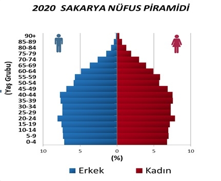 sakarya-yaslaniyorrkpny1fxcf
