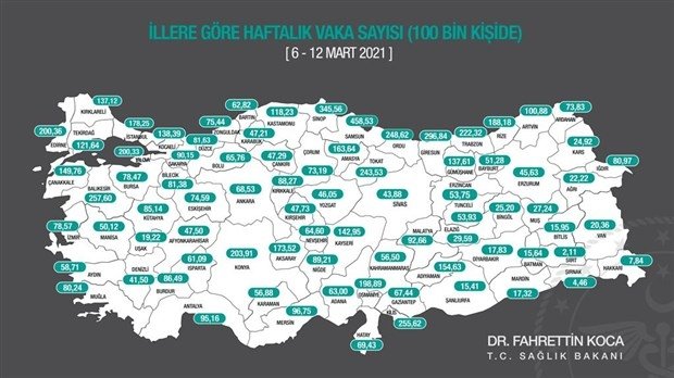 sakarya-yeniden-kirmizi-oldu-yasaklar-surecekd250zxhuaw