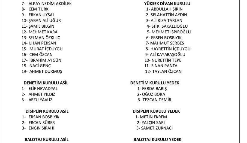 Sakaryaspor'da adayların yönetim listesi belli oldu