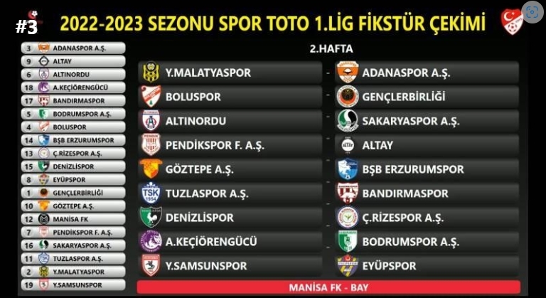 Sakaryaspor'un fikstürü belli oldu