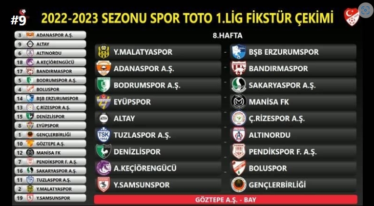 Sakaryaspor'un fikstürü belli oldu