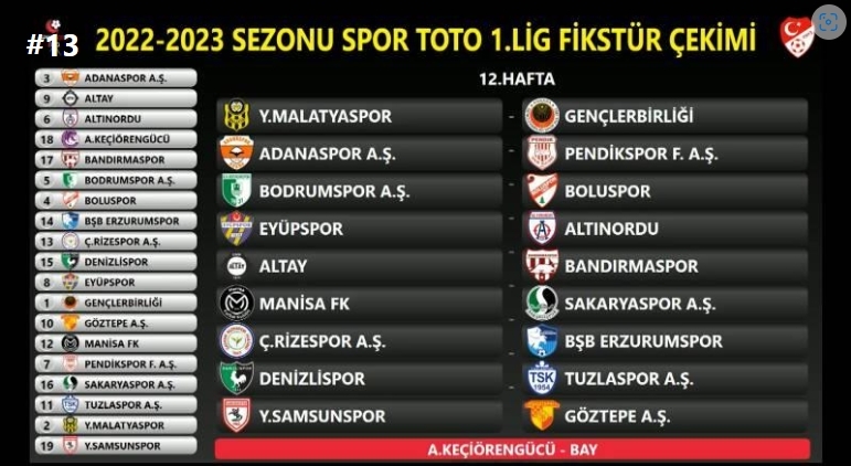 Sakaryaspor'un fikstürü belli oldu