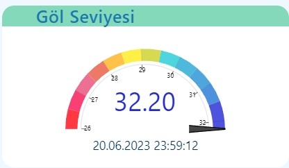 Sapanca Gölü 3 yıl aradan sonra doldu