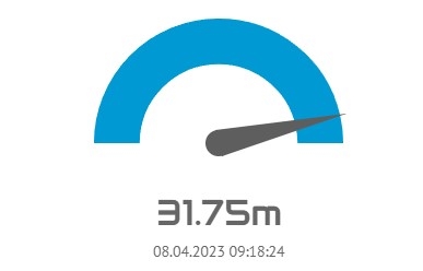 Sapanca Gölü dolmak üzere