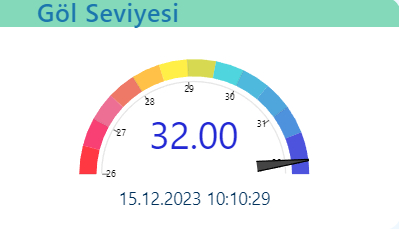 sapanca-golu-icin-guzel-haber-o-esige-ulasildiqzc5enfhqw