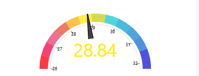 Sapanca Gölü'nde böylesi görülmedi