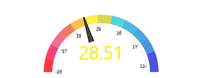 sapanca-golu-nde-son-durum-simdiye-kadar-boylesi-gorulmedivuzisdfpc0