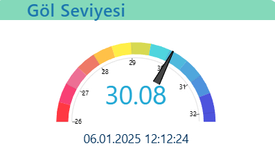sapanca-golu-nden-guzel-haberdnl0ei94af