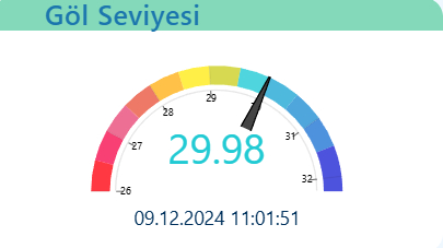 sapanca-golu-nden-kotu-haber-kritik-seviye-asildiou9tmjmzzf