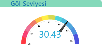 sapanca-golu-nun-su-seviyesinde-son-durumteg0nlrbzt