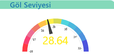 sapancanin-sessiz-cigligi-gol-35-metre-kaybettirznlww8ynt