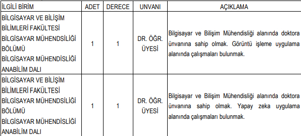 sau-akademik-personel-alacakyncxwlrxt0