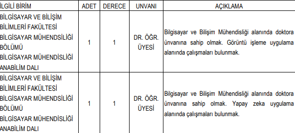 sau-akademik-personel-alacakyncxwlrxt0