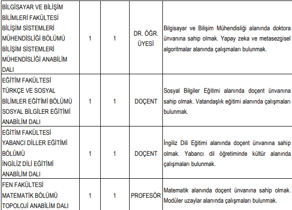 sau-akademik-personel-alacakyncxwlrxt0