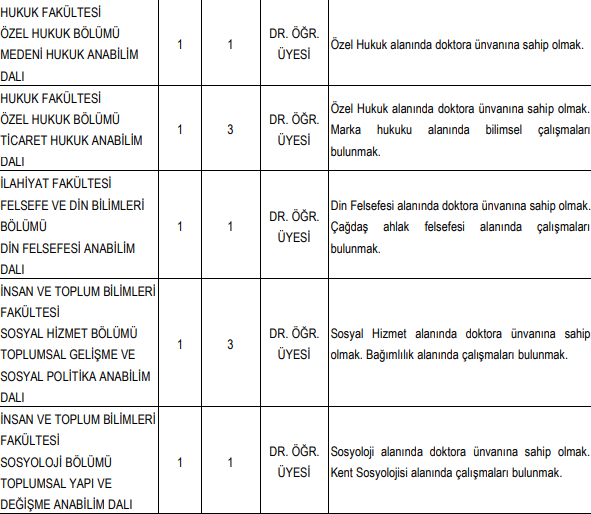 sau-akademik-personel-alacakyncxwlrxt0