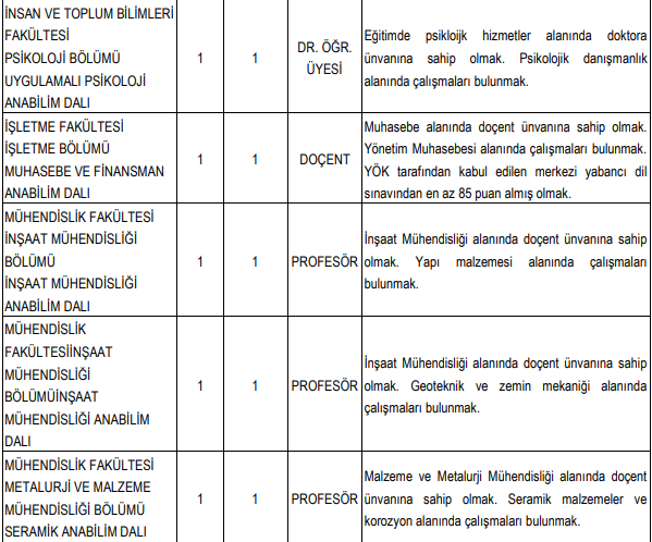sau-akademik-personel-alacakyncxwlrxt0