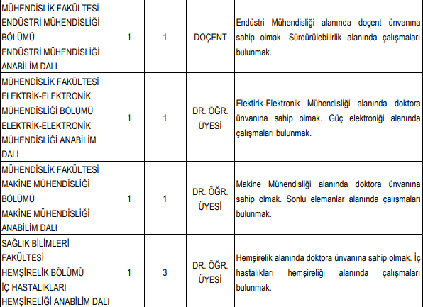sau-akademik-personel-alacakyncxwlrxt0