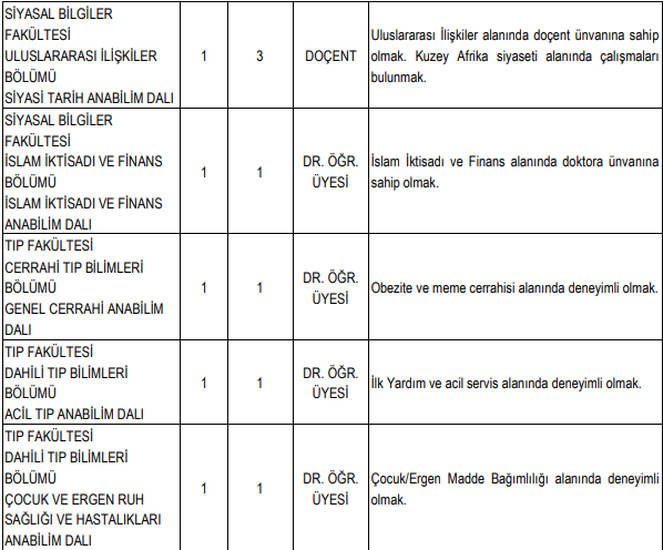 sau-akademik-personel-alacakyncxwlrxt0
