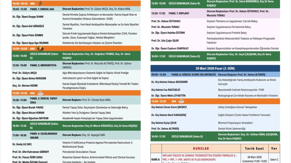 SAÜ'de Dental Oral Enfeksiyonlar ve Ağız Mikrobiyotası Kongresi