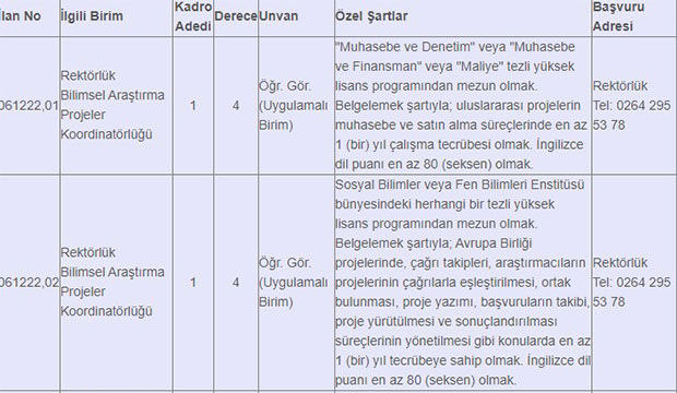 sau-ogretim-uyesi-ve-ogretim-gorevlisi-alacakcw02dgzty1
