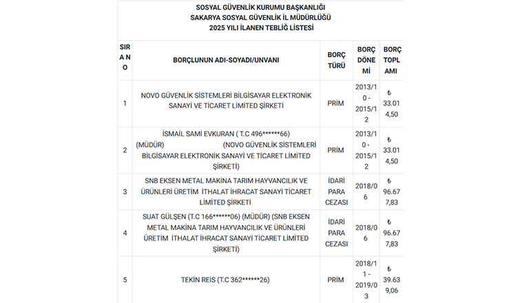 sgk-sakarya-da-borclularin-listesini-paylastiotnwofrzvx