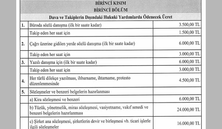 son-dakika-avukatlik-asgari-ucret-tarifesi-belirlenditkttv28xnj