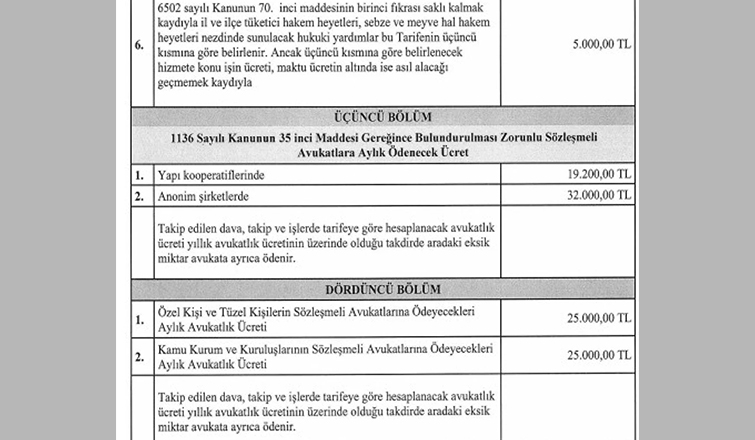 son-dakika-avukatlik-asgari-ucret-tarifesi-belirlenditkttv28xnj