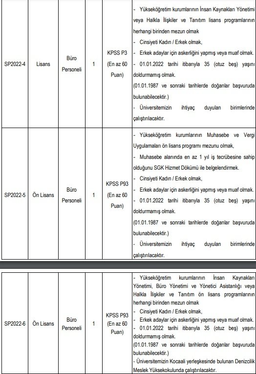 SUBÜ 22 personel alacak