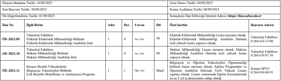 subu-7-akademik-personel-alacakn2zvegpot0