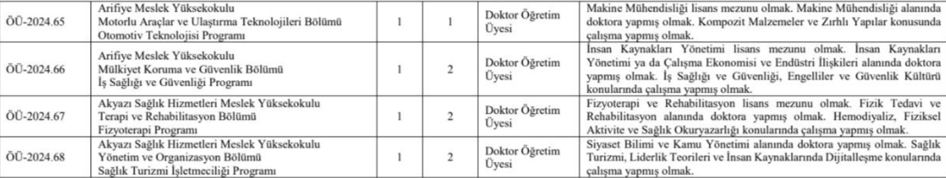 subu-akademik-personel-aliyorb2nutjlxa2