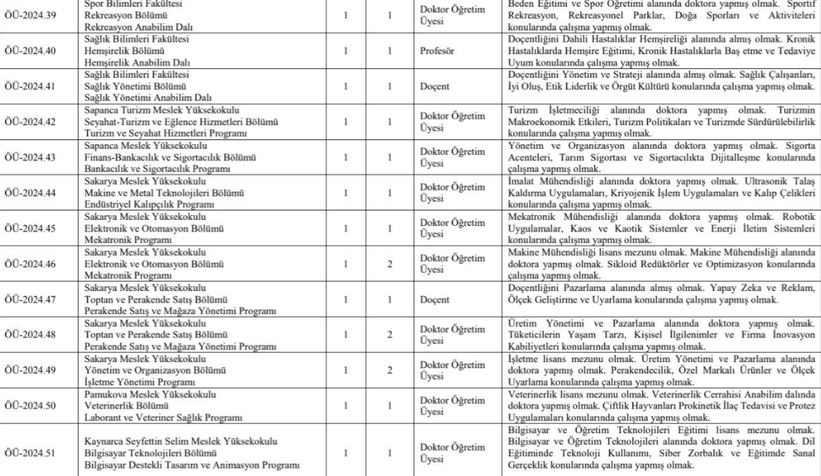 subu-akademik-personel-aliyorb2nutjlxa2