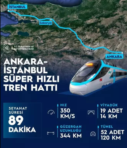 Süper Hızlı Tren'in ayrıntıları belli oldu: İşte Sakarya-Akyazı detayı