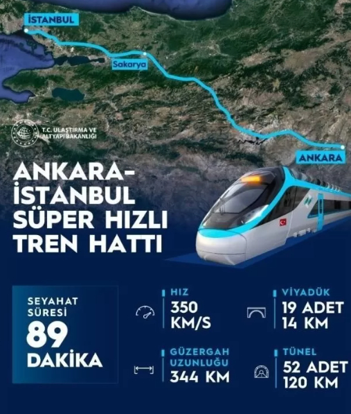 super-hizli-tren-projesi-ile-ilgili-yeni-gelismedzzuwlyvou