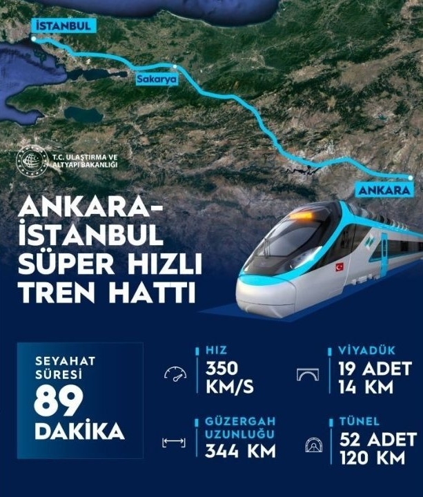 super-hizli-tren-projesinde-calismalar-basladiynjjy25qv3