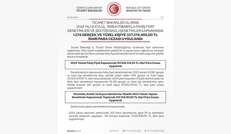 ticaret-bakanligi-ndan-fahis-fiyat-denetimi-327-milyon-tl-ceza-kesildilzz2a0rcnm