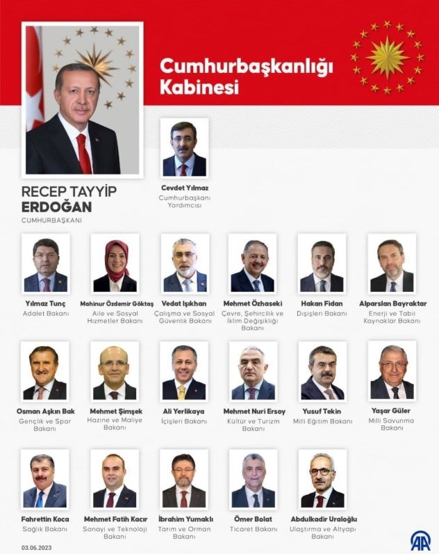 turkiye-de-yeni-donem-basladichr1zhrfym