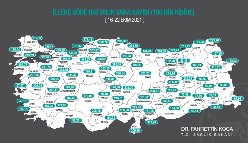 vaka-sayilari-aciklandi-sakarya-icin-dikkat-ceken-detayzi8yvdgvt0