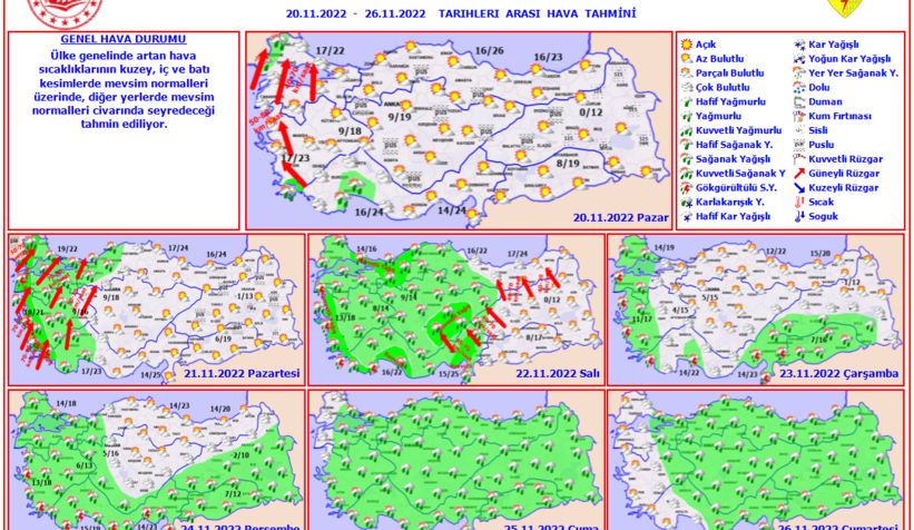 Yağmur geliyor, günlerce sürecek