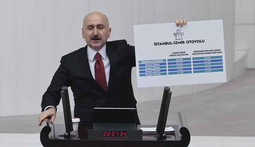 Garanti edilen ile gerçekleşen geçiş sayılarını açıkladı