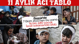 Gazze'de 11 aylık acı tablo 16 bin 480 çocuk İsrail saldırısında öldü