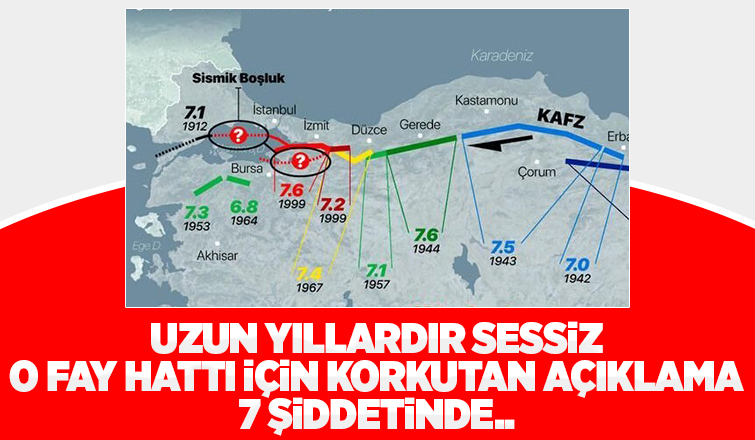 Geyve-Mekece-İznik fayı için korkutan açıklama